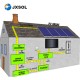 JXsol.se Komplett Solcellspaket 9 kW (8360 Watt)